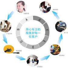 食品香蕉粉專(zhuān)用混合設(shè)備 三維擺動(dòng)混合機(jī)與變頻調(diào)速混合機(jī)選購(gòu)指南