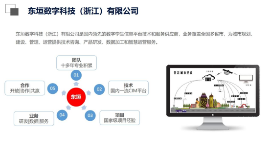 圖片信息咨詢(xún)服務(wù) 探索視覺(jué)數(shù)據(jù)的商業(yè)價(jià)值